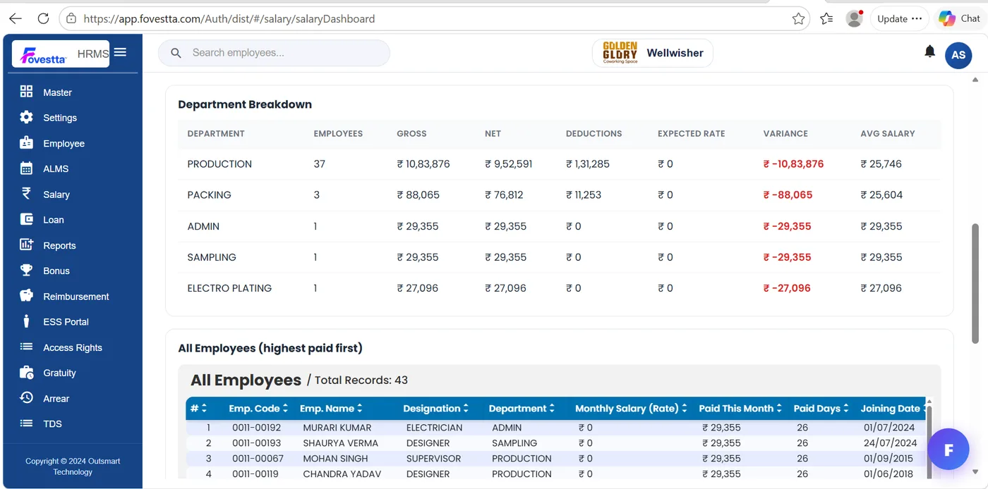 HRMS for Data-Driven HR Leaders