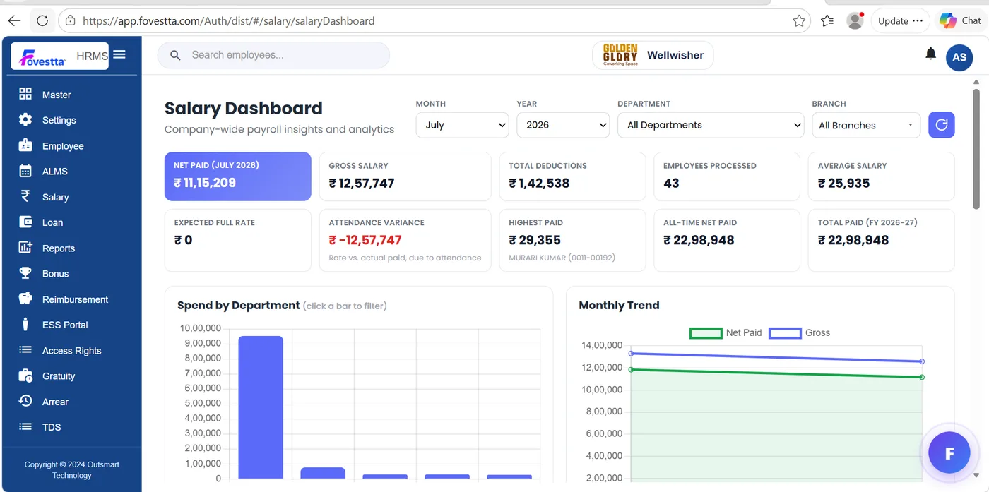 Analytics & Reports